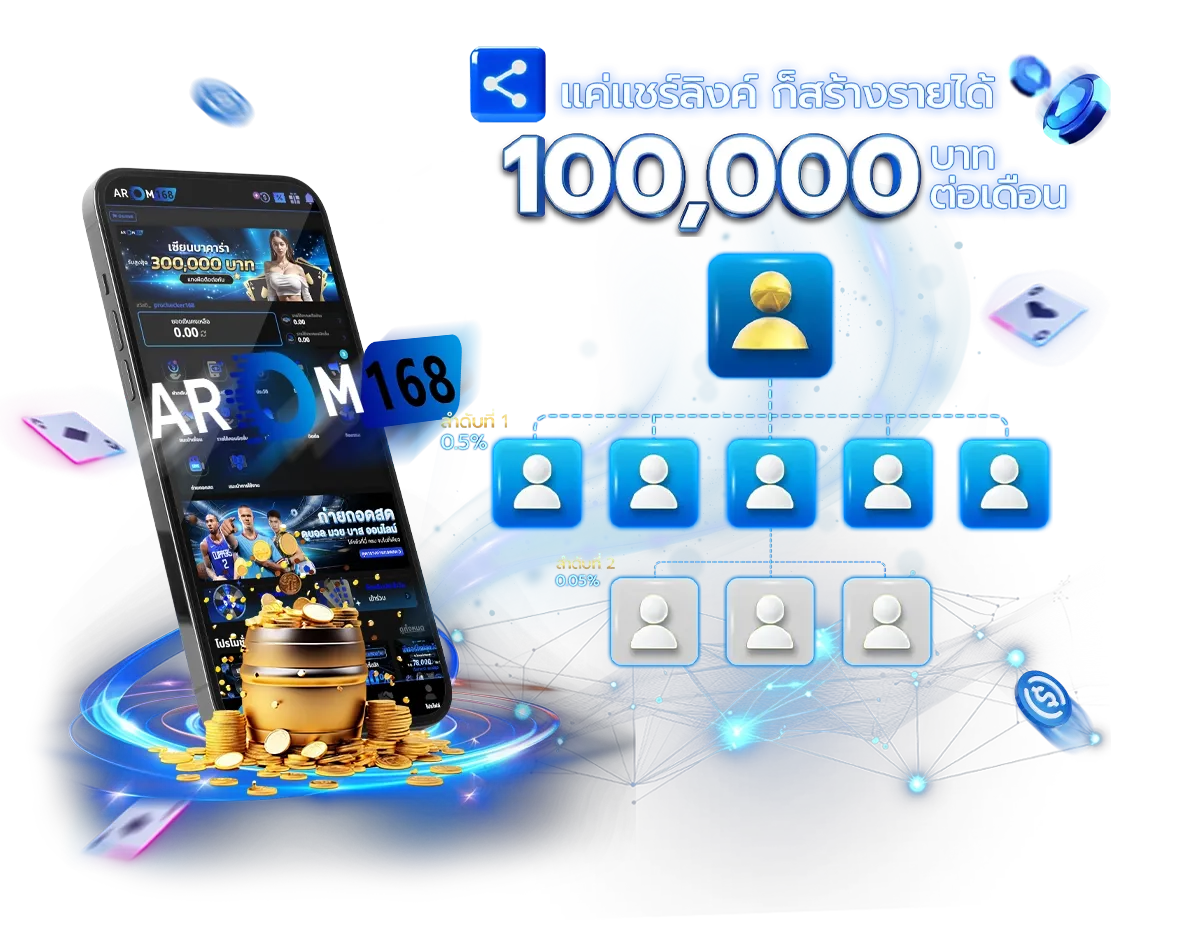 arom168_รวมเพื่อน